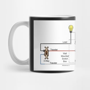 Three-Way Switch Wiring Diagram Line Load Same Box Mug